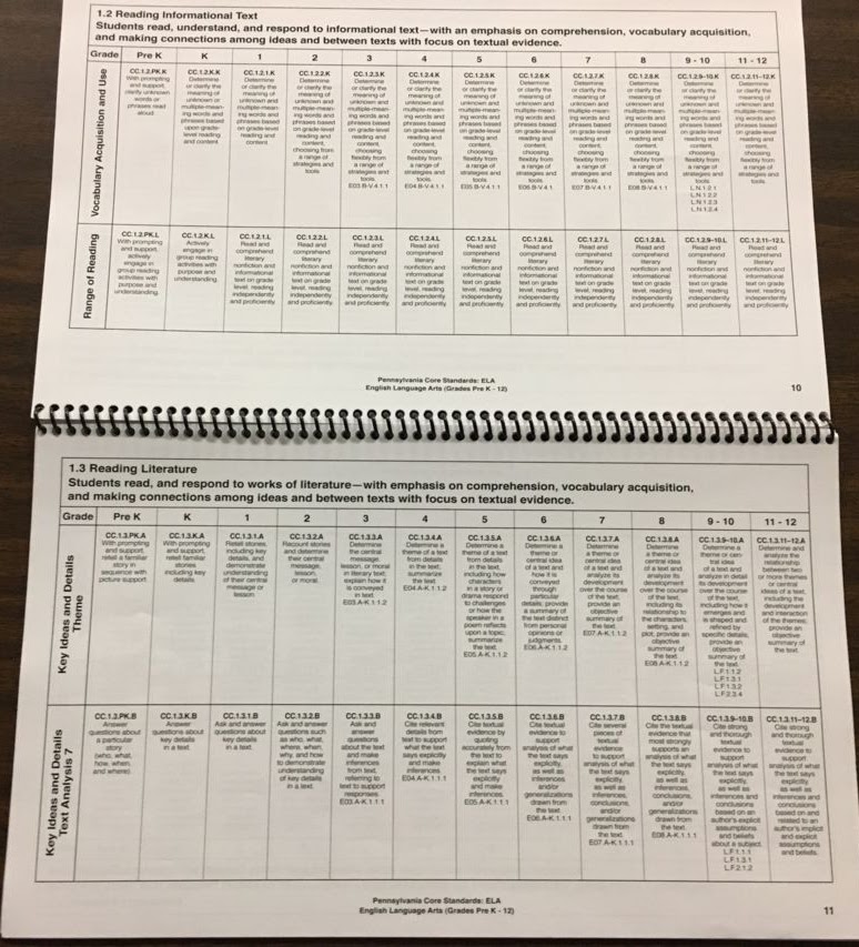 PA Core Standards Book