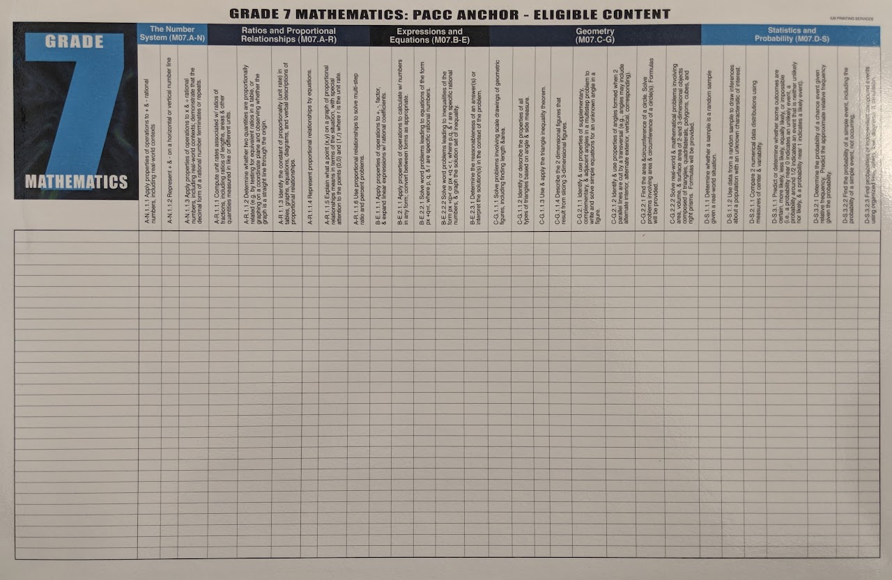 PA Core Standards Book